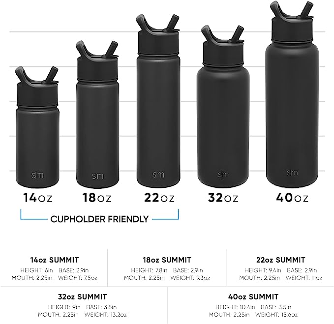 different sizez of Simple Modern Insulated Water Bottle i.e. 14 oz, 18 oz, 22 oz, 32 oz, 40 oz.