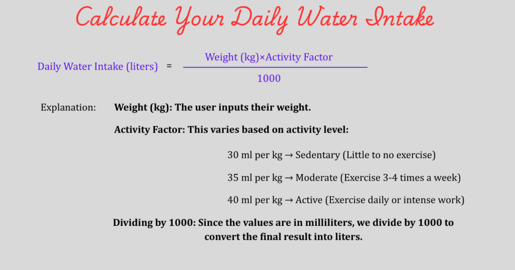 Daily Water Intake Calculations Formula